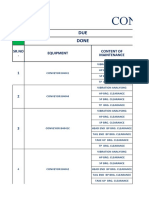 CBM 2020-21 Class A, B, C