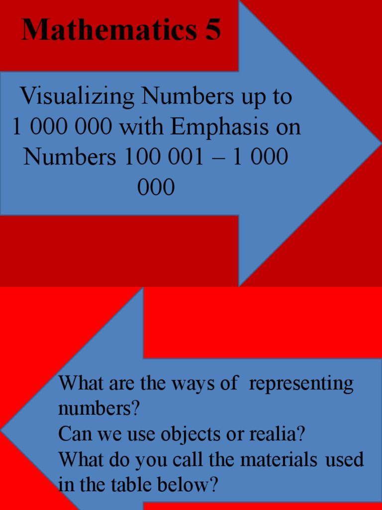 Grade 5 PPT - Math - Q1 - Lesson 3 | PDF | Mathematical Notation
