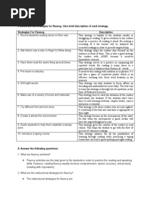 LEARNING ACTIVITY SG 2