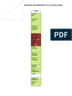 Jadwal Praktikum Prodi THP Semester Iv & Vi Ta 2017/2018: 5 Maret