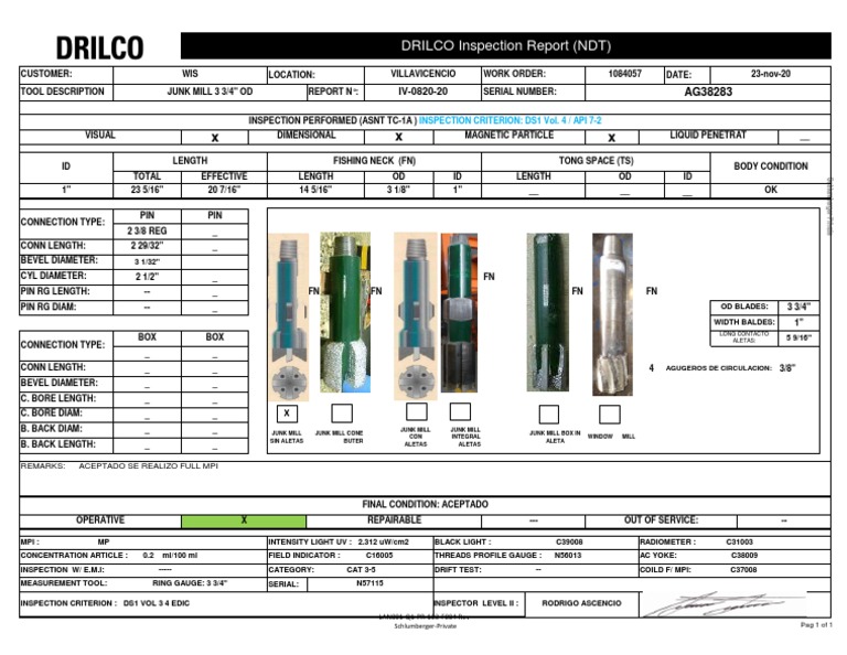 Junk Mill Inspection Report Summary | PDF | Applied And ...