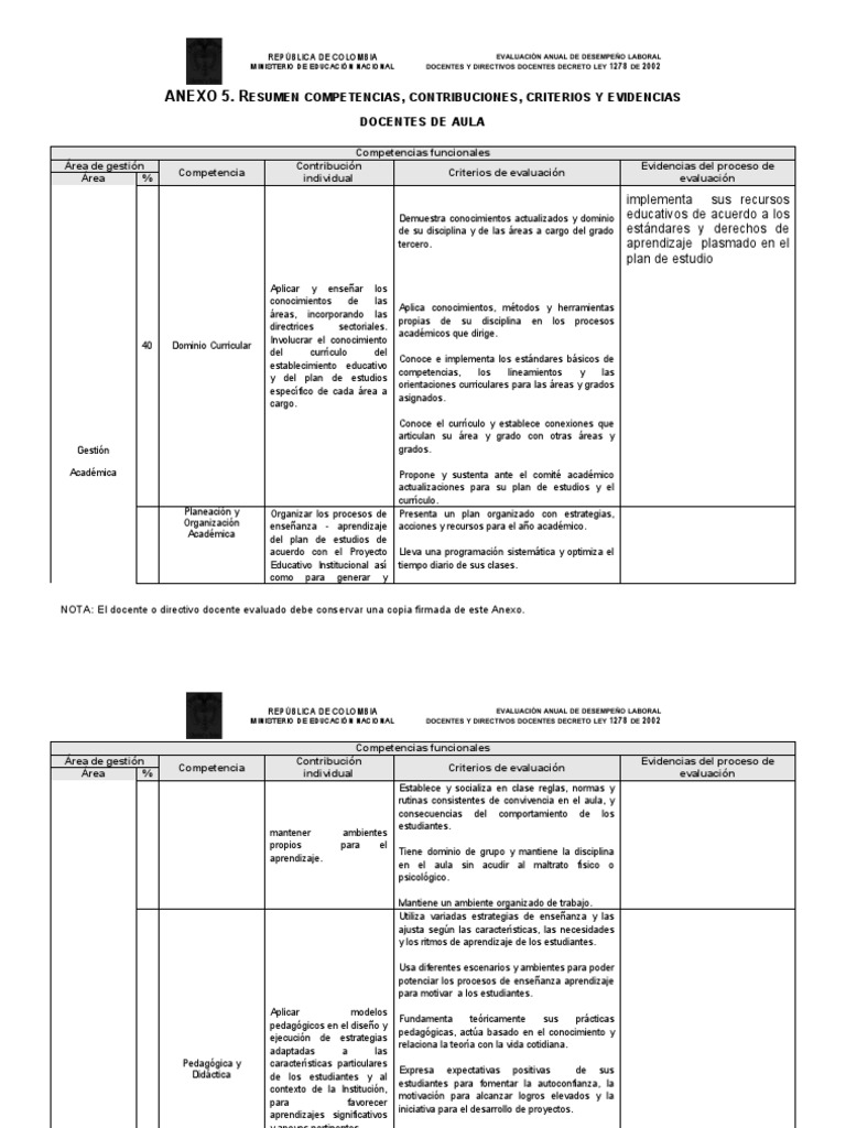 Ejemplo Anexo 5 Evaluación Docente 1278 | PDF | Evaluación | Plan de ...