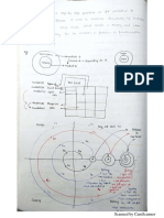 Manual 1ST Notes PDF