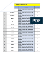 BTG Area Oil Testing List (2).xlsx