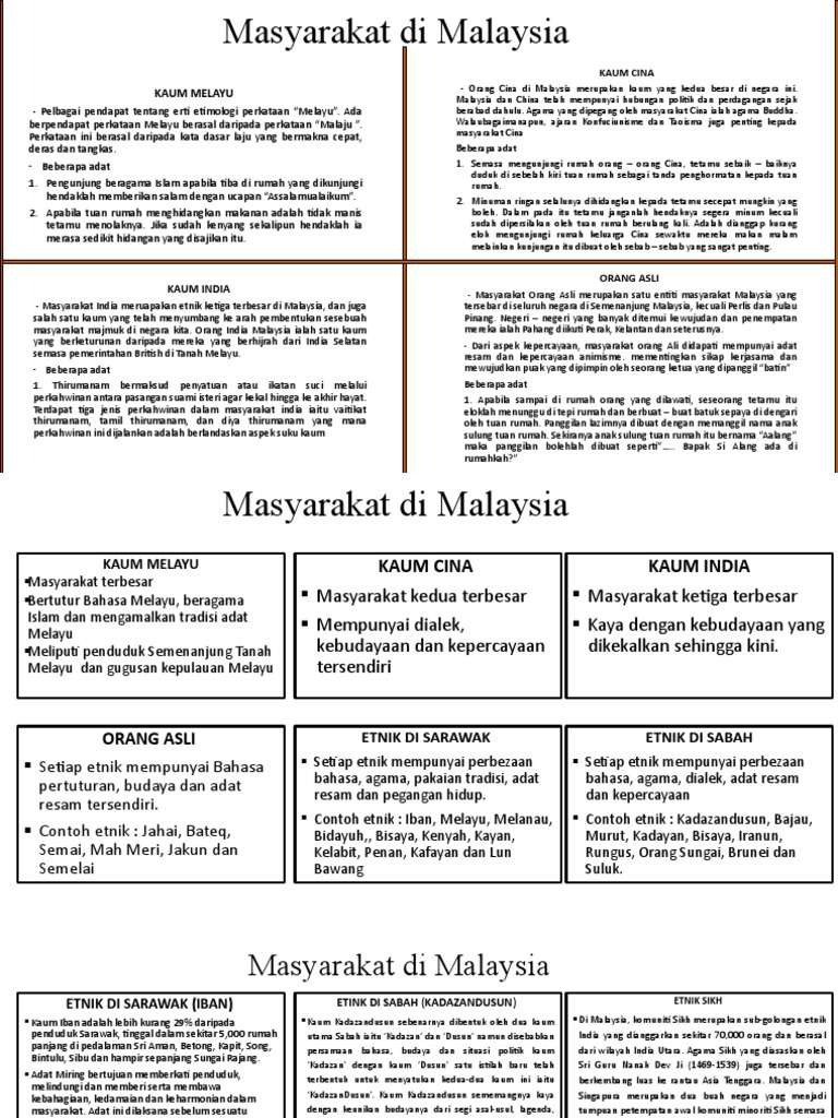 Masyarakat Di Malaysia Pdf