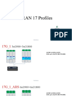 SRAN 17 Profiles: Microsoft Excel Worksheet