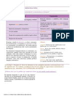 Lengua - 3 Denotación y Connotación-Textos Implícitos y Explícitos Semana 5