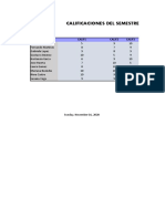 Calificaciones Del Semestre: Nombre Calif1 Calif2 Calif3