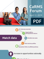 2019 CaRMS Forum Data PDF