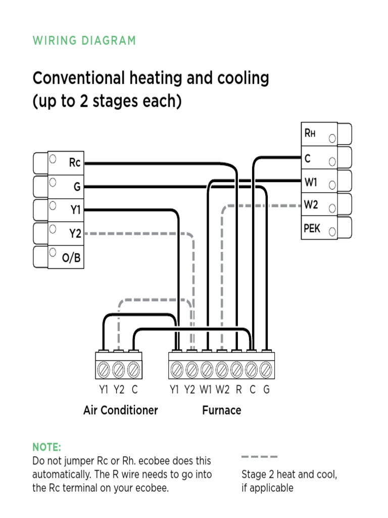 Conventional Heating and Cooling (Up To 2 Stages Each) : Wiring Diagram