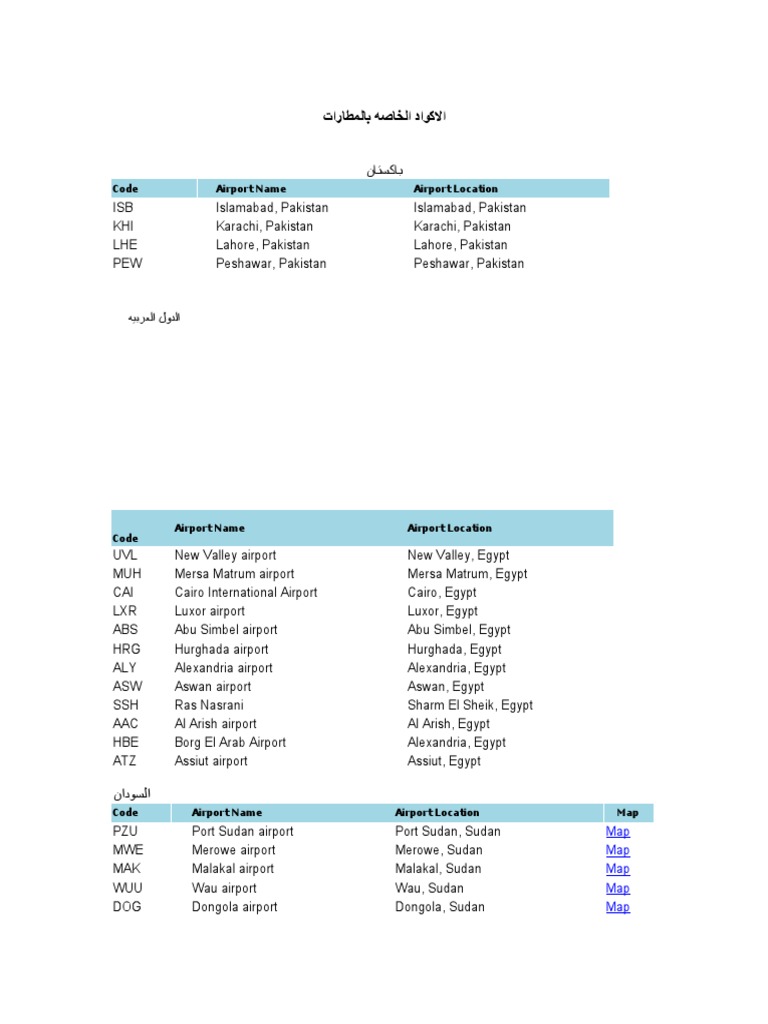 Airport Codes for Pakistan and Arab Countries | PDF | Azores | Spain, image size:768x1024