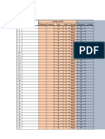 Genesis Contribution Table