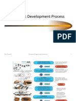Product Development Process-1.ppt