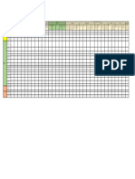 Indentificación de Impactos Ambientales PDF