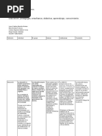 Definiciones Corrientes