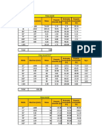 Ejercicios Prueba (1)