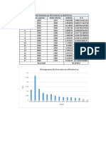 Trabajo Hidraclimatologia Excel