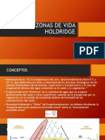 Zonas de Vida Holdridge PDF