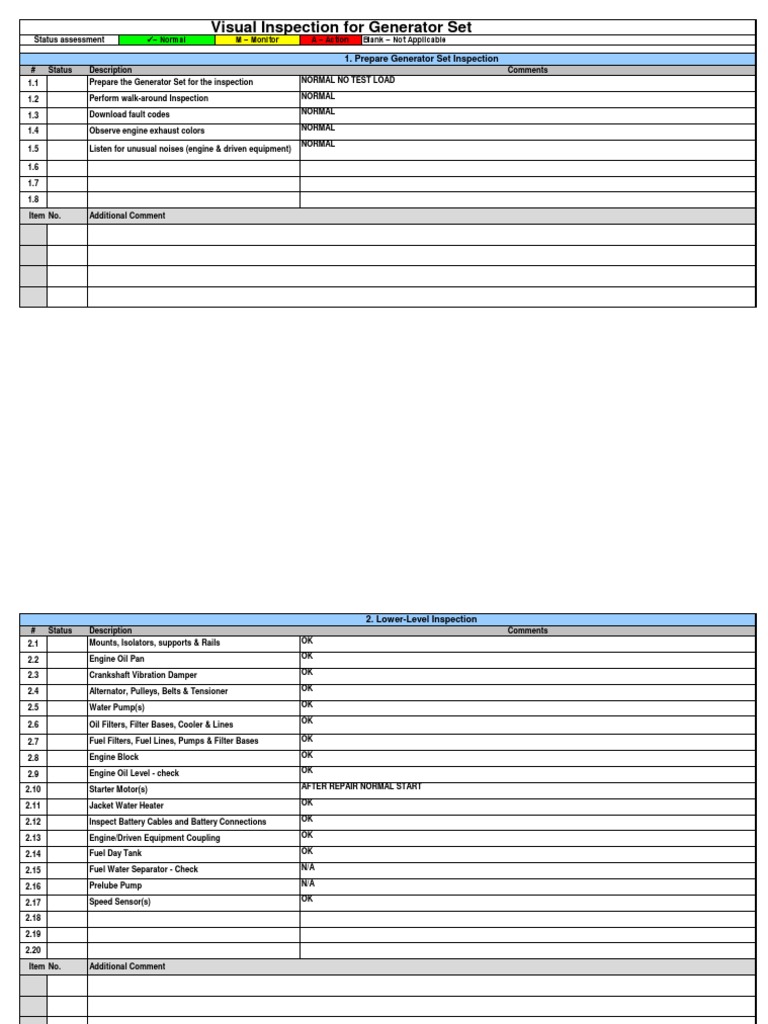 Generator Set Inspection Checklist | PDF | Turbocharger | Systems ...