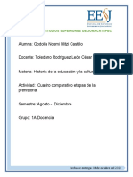 Cuadro Comparativo Etapas de La Prehistoria