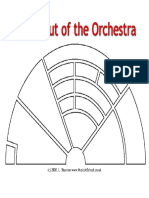 Layout of Orchestra