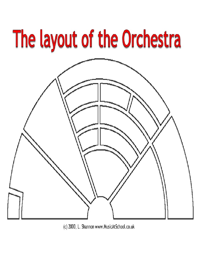 Layout of Orchestra | PDF