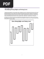 Andrews Pitchfork Strategy