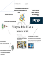 Impacto de Las Tic en El Desarrollo Humano (Tarea 2)