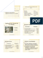 Clasificacion de los suelos.pdf