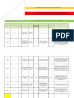 SELECCIÓN DE INVESTIGACIONES ACADÉMICAS PREVIAS (1)