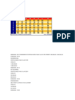 Análisis de datos numéricos