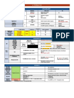 Fármacos en Cardiología