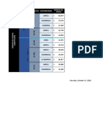 Tabla Con Formato BBHG