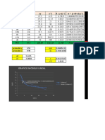 Segundo previo de analisis numerico 1113042 (1).xlsx