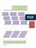 Diagrama de Ishikawa Freewordtemplates