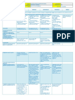 DLL - Esp 5 - Q1 - W7