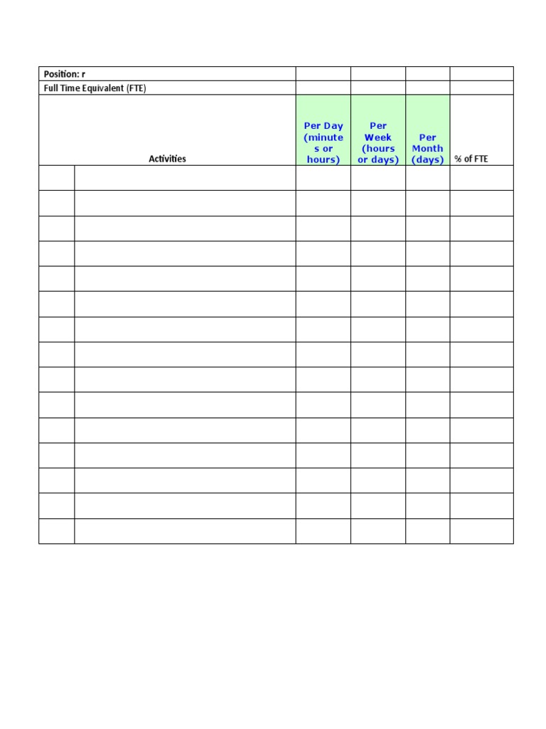 Full Time Equivalent (FTE) : Position: R | PDF | Teaching Methods ...