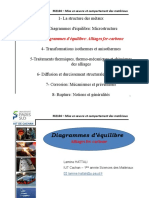 LaH - Amphi-3 - Diagrammes D'équilibre Alliages Fer-Carbone PDF