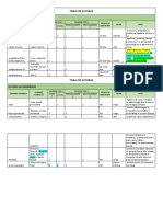 Tabla de Suturas 31-08-2020