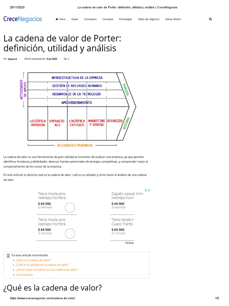 La Cadena de Valor de Porter - Definición, Utilidad y Análisis ...