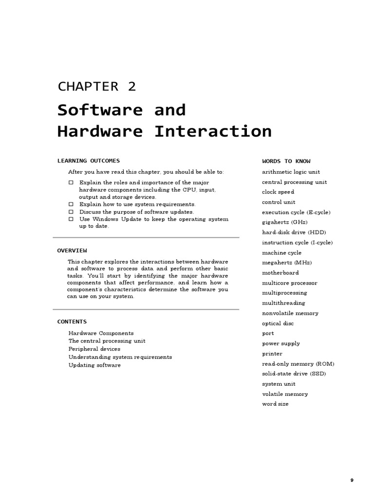 Software and Hardware Interaction: Learning Outcomes Words To Know ...