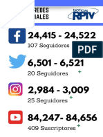 INFORME REDES SOCIALES 08_04