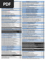 LRXJQ | PDF | Advanced Micro Devices | Computer Hardware