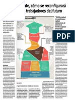Habilidades blandas.pdf