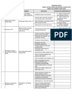 Program-Program Kurikulum 2020-2021