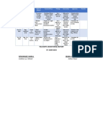 Teachers Monitoring Report (AutoRecovered)