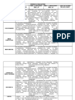 Intrumento de Evaluación