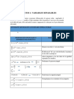 Ecuaciones Variables Separables