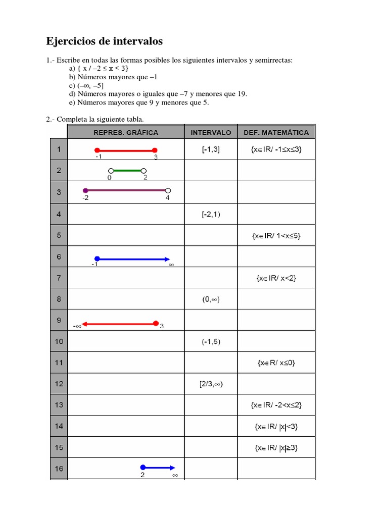Ejercicios Intervalos Pdf Pdf