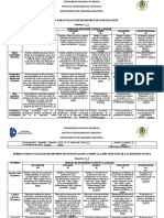 Rúbricas para Evaluación de Reporte de Investigación